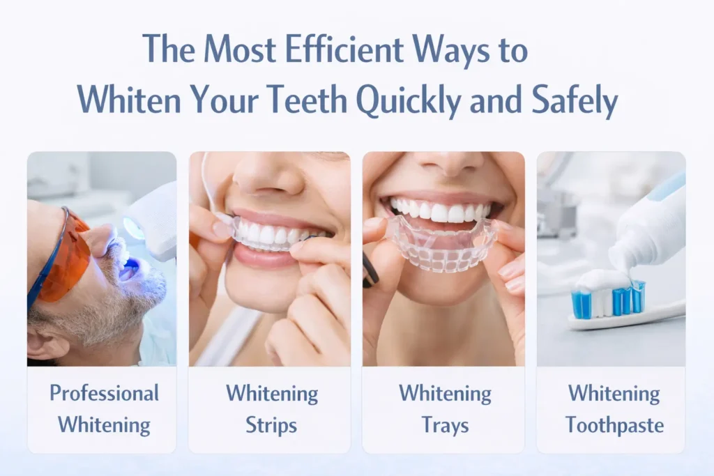 Effective teeth whitening methods explained